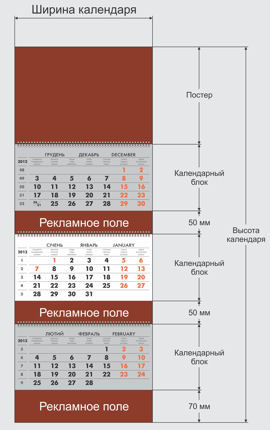 Составляющие квартального календаря.